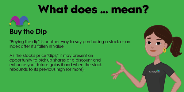 Buying The Dip: Is This A Good Strategy When Markets Are Falling? | Bankrate