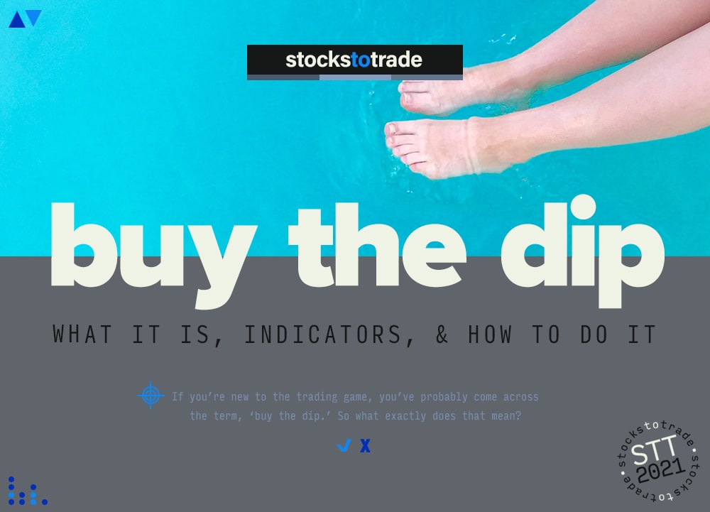 How to Buy the Dip: Meaning and Strategy to Earn Higher Trading Profits - VectorVest