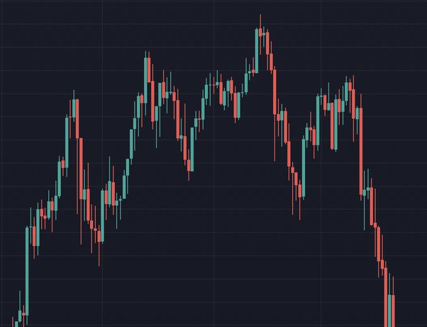 Best Crypto Day Trading Strategies in - Benzinga