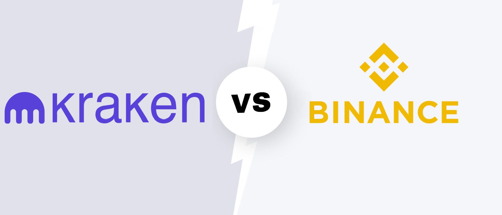 Binance vs Bittrex: Features, Fees & More ()