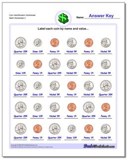 An Introduction to Coins | U.S. Mint for Kids