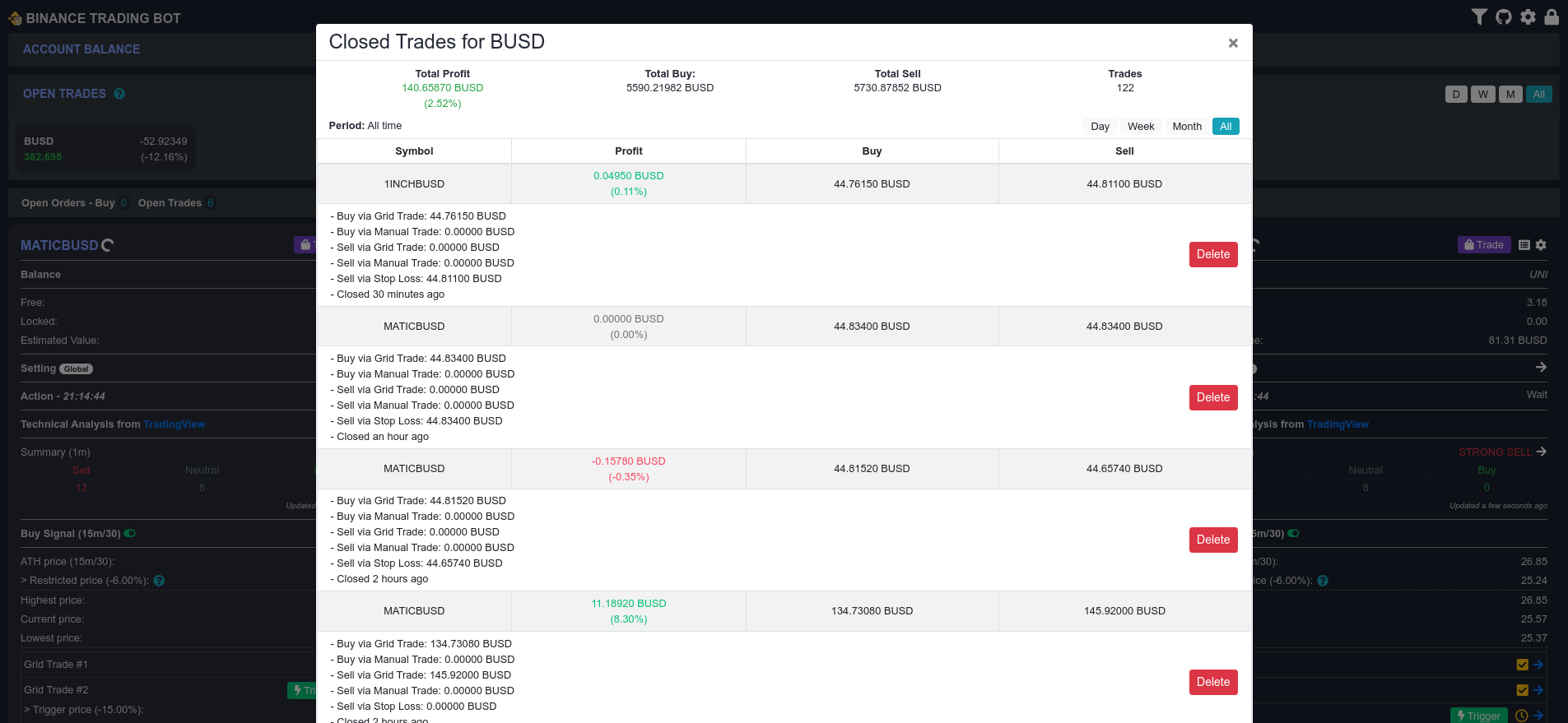 binance · GitHub Topics · GitHub