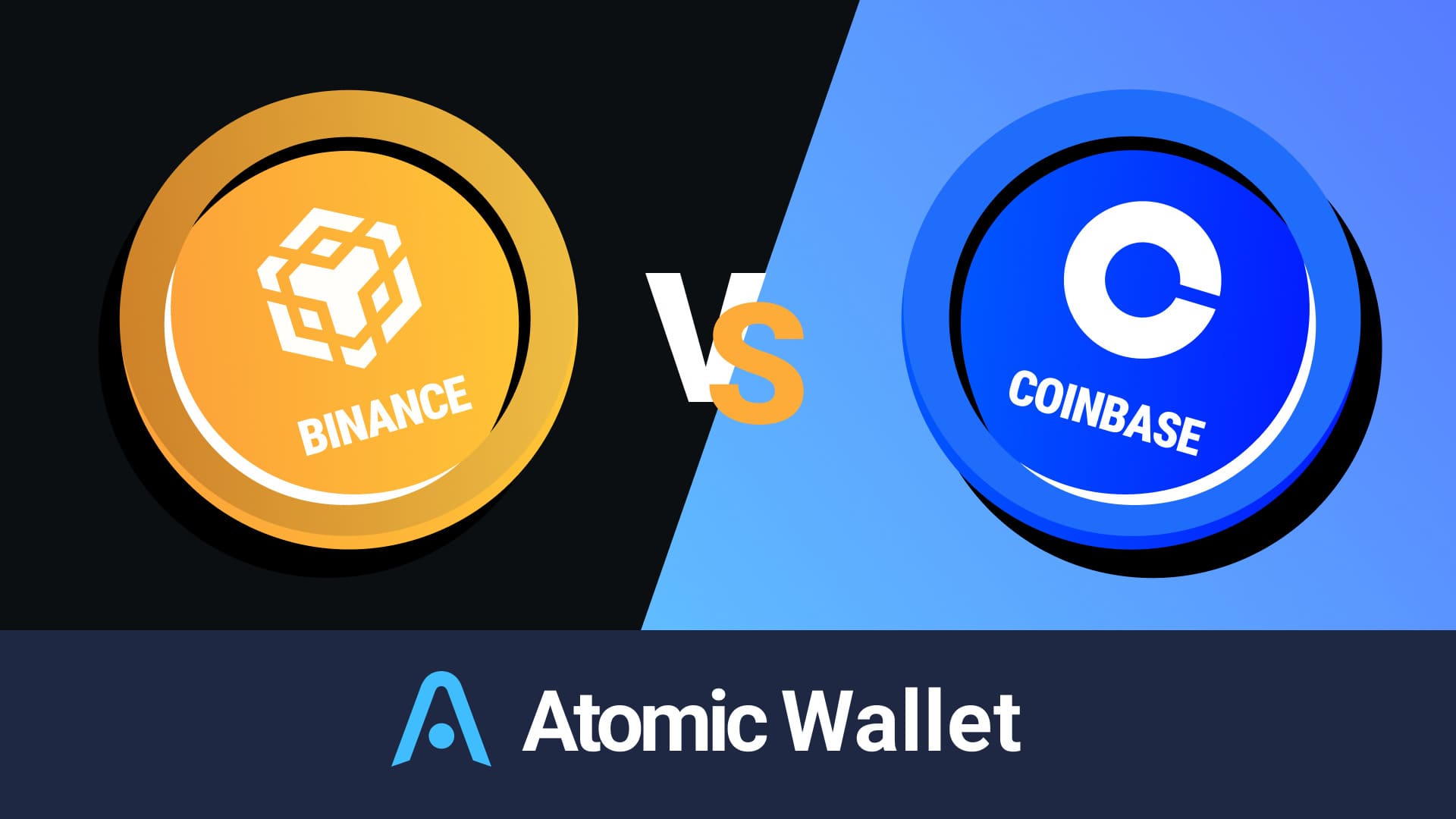 Coinbase vs Binance: Features, Fees & More ()