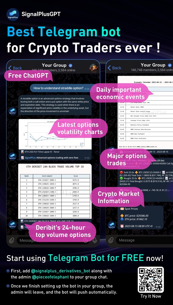 Bitbot (BITBOT): Is This The Best Telegram Crypto Trading Bot?