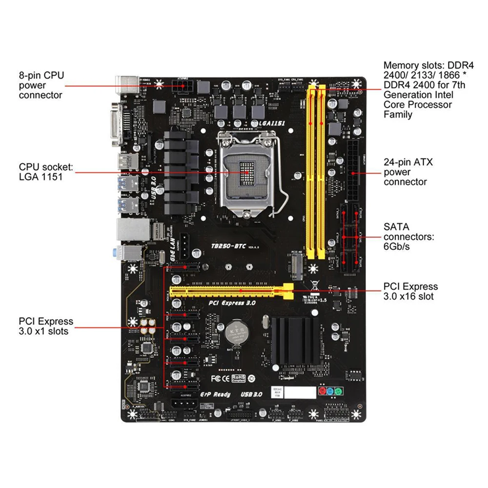 Biostar TBBTC D+ LGA DDR4 8 GPU Support Mining Motherboard