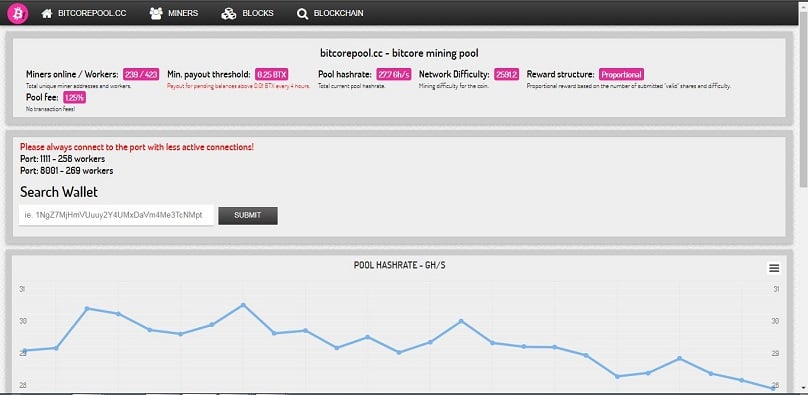 The Best Bitcoin Mining Pools For Making Money