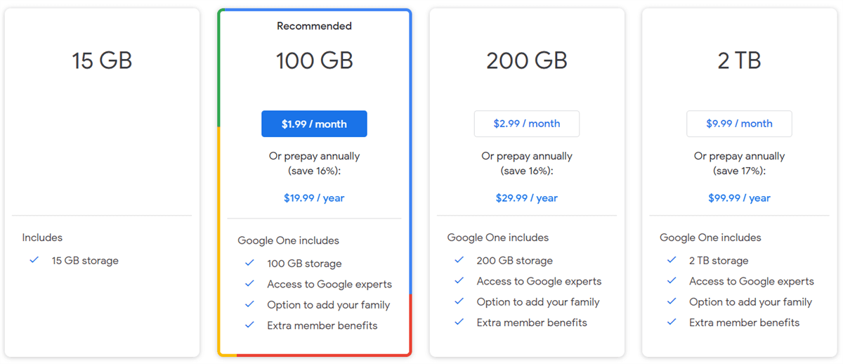 For Business Starter accounts, how can they buy th - Google Cloud Community