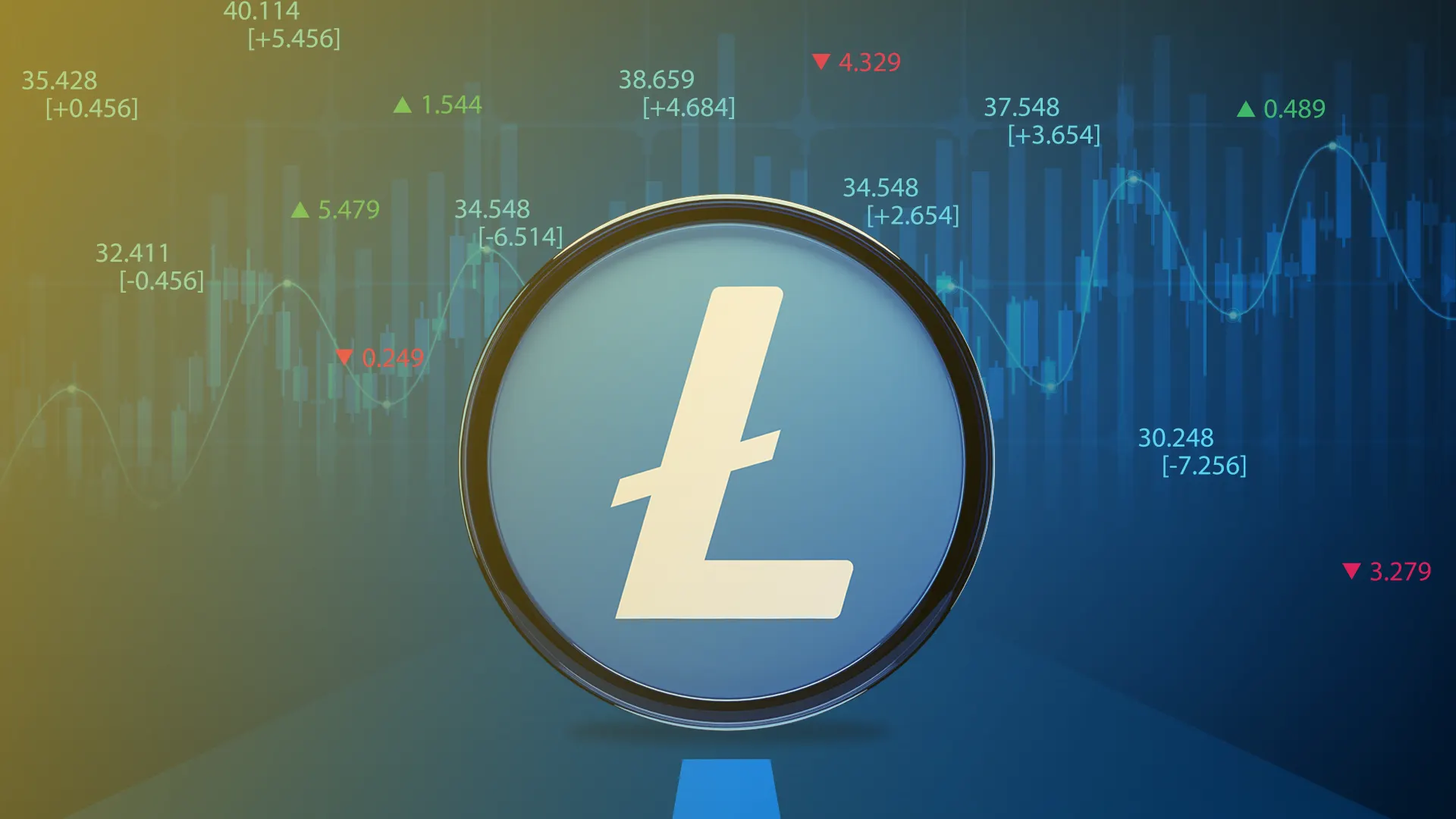 Litecoin Price Prediction , , 