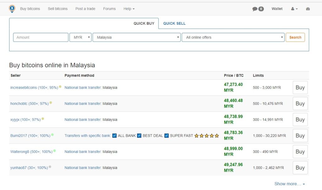 How much is MYR? (RM Ringgits)