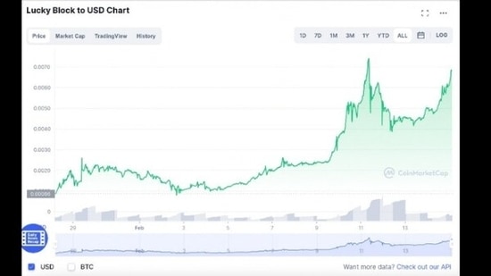 10 Best Value Stocks to Buy for the Long Term | Morningstar