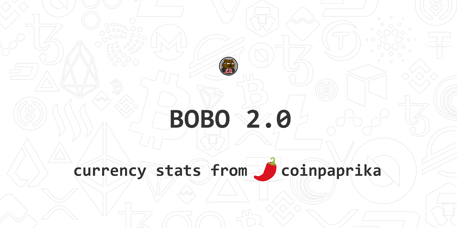 Bobo price - BOBO to USD price chart & market cap | CoinBrain