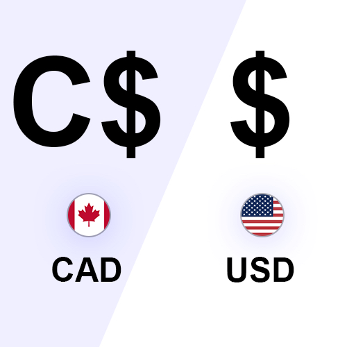 Foreign Exchange Currency Converter - RBC Royal Bank