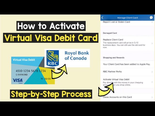 RBC Virtual Visa Debit Card Review ()