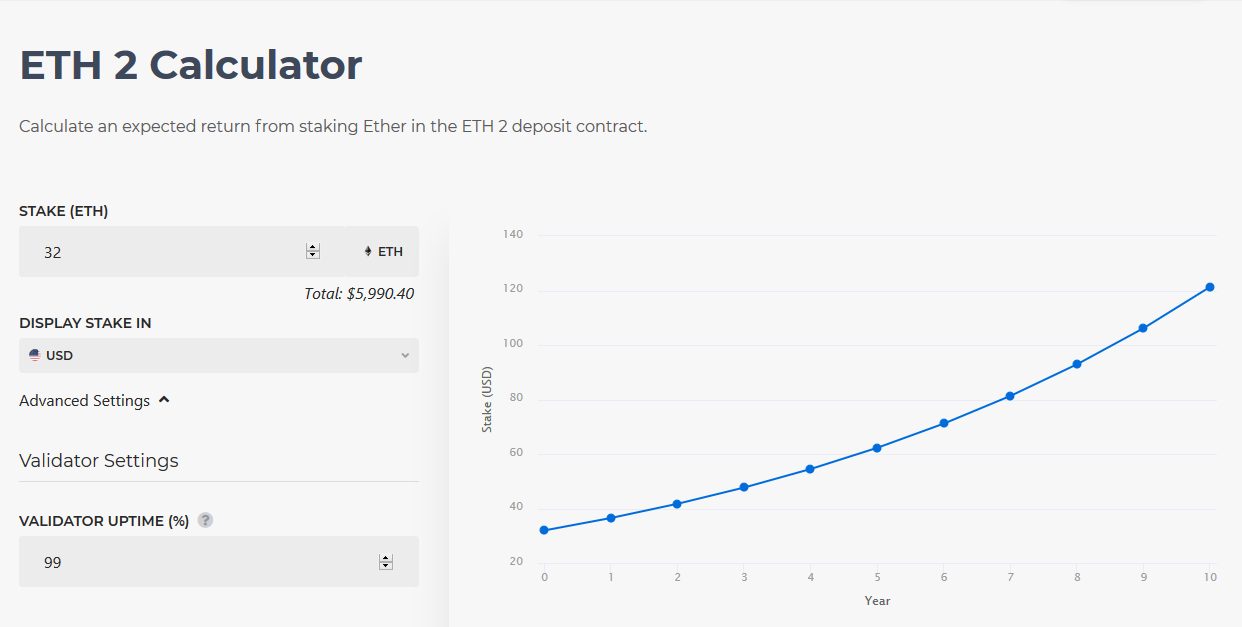 Ethereum Profit Calculator | CoinCodex