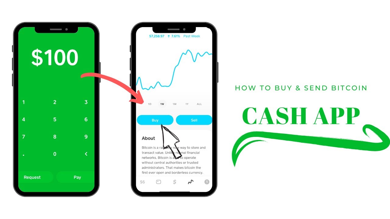 How to Send Bitcoin on Cash App to User Crypto Wallet