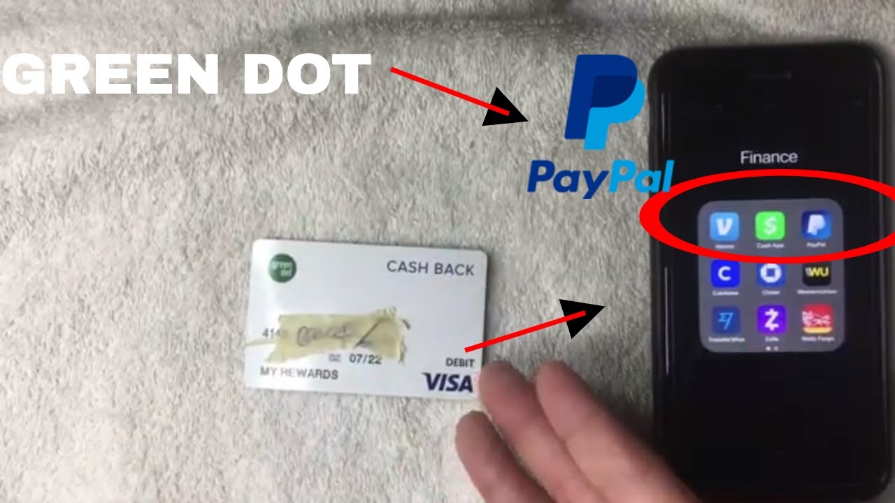 How do I add money to PayPal for my PayPal Business Debit Mastercard® purchases? | PayPal US