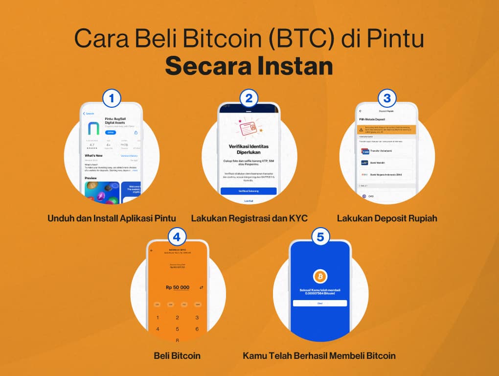 Bitcoin Wallet (BTC) | Secure BTC Wallet | Trust Wallet | Trust