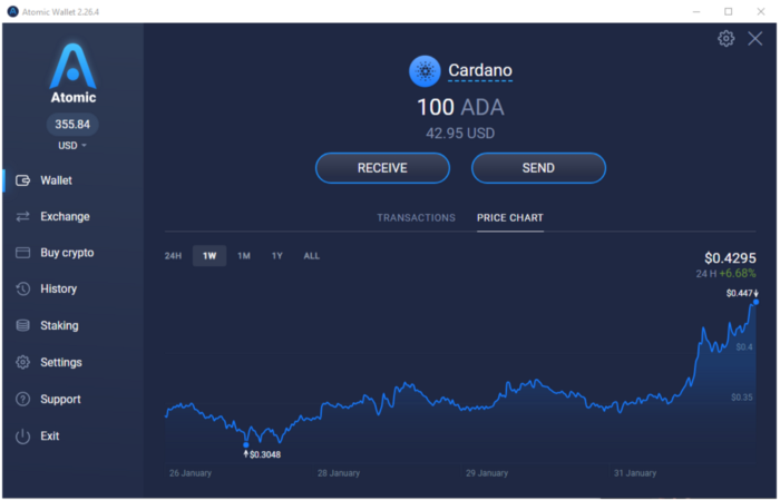 ADA Staking Pool Management For Beginners - Promoguy