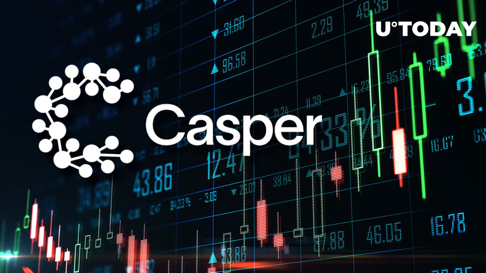 Casper Lab collabs with Google Cloud & develops Casper Protocol