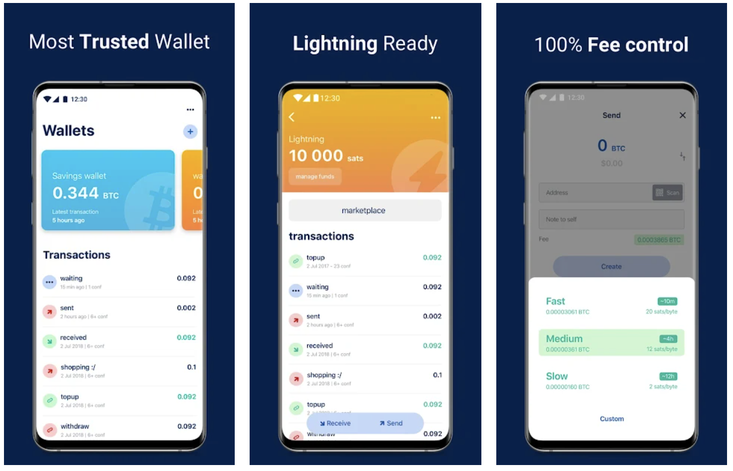 Die 8 Besten Bitcoin Lightning Wallets ()