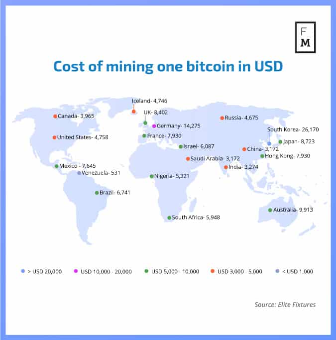 Braiins | Mining Insights