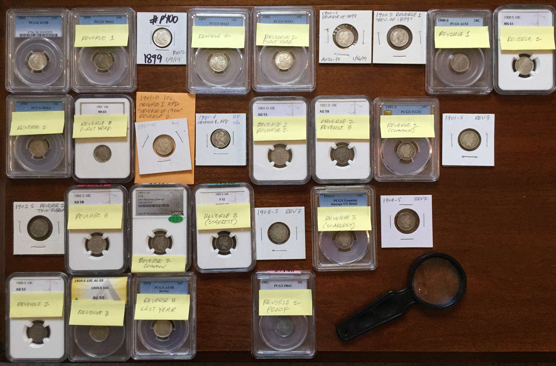 5 Fun Online Coin Forums For Collectors & Non-Collectors To Talk About Coins | U.S. Coins Guide