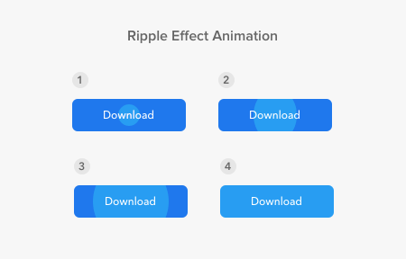 Ripple Effect on Android Button - GeeksforGeeks