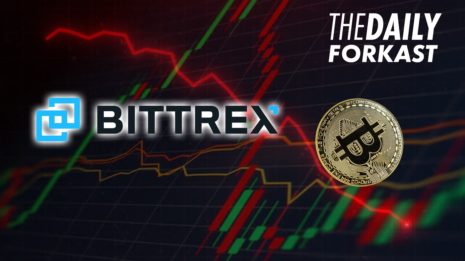 Bittrex Exchange: Review, Fees, Bittrex Wallet, 2FA – BitcoinWiki