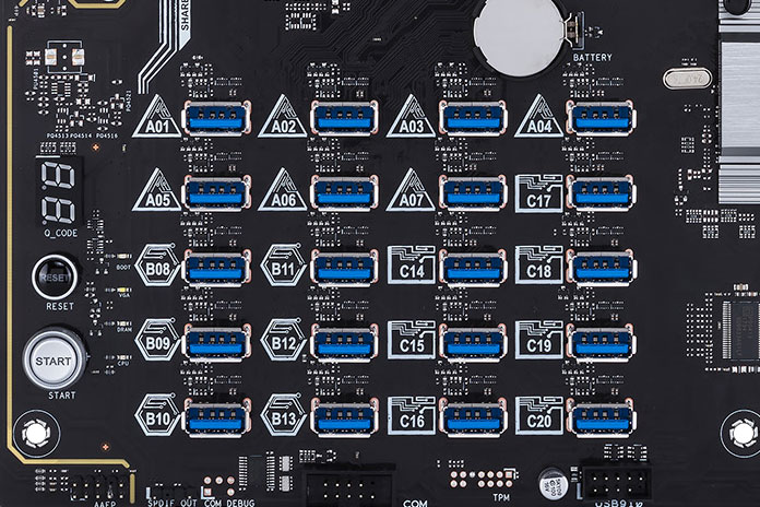 8 Best Mining Motherboards For Crypto Mining ()