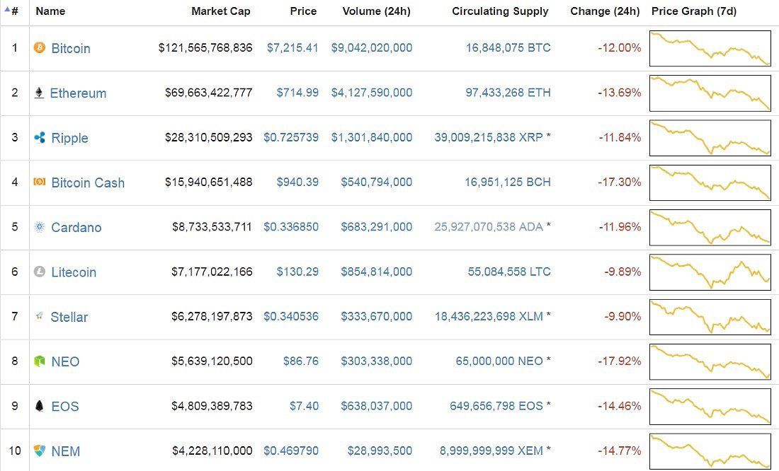 Lists of virtual asset trading platforms | Securities & Futures Commission of Hong Kong