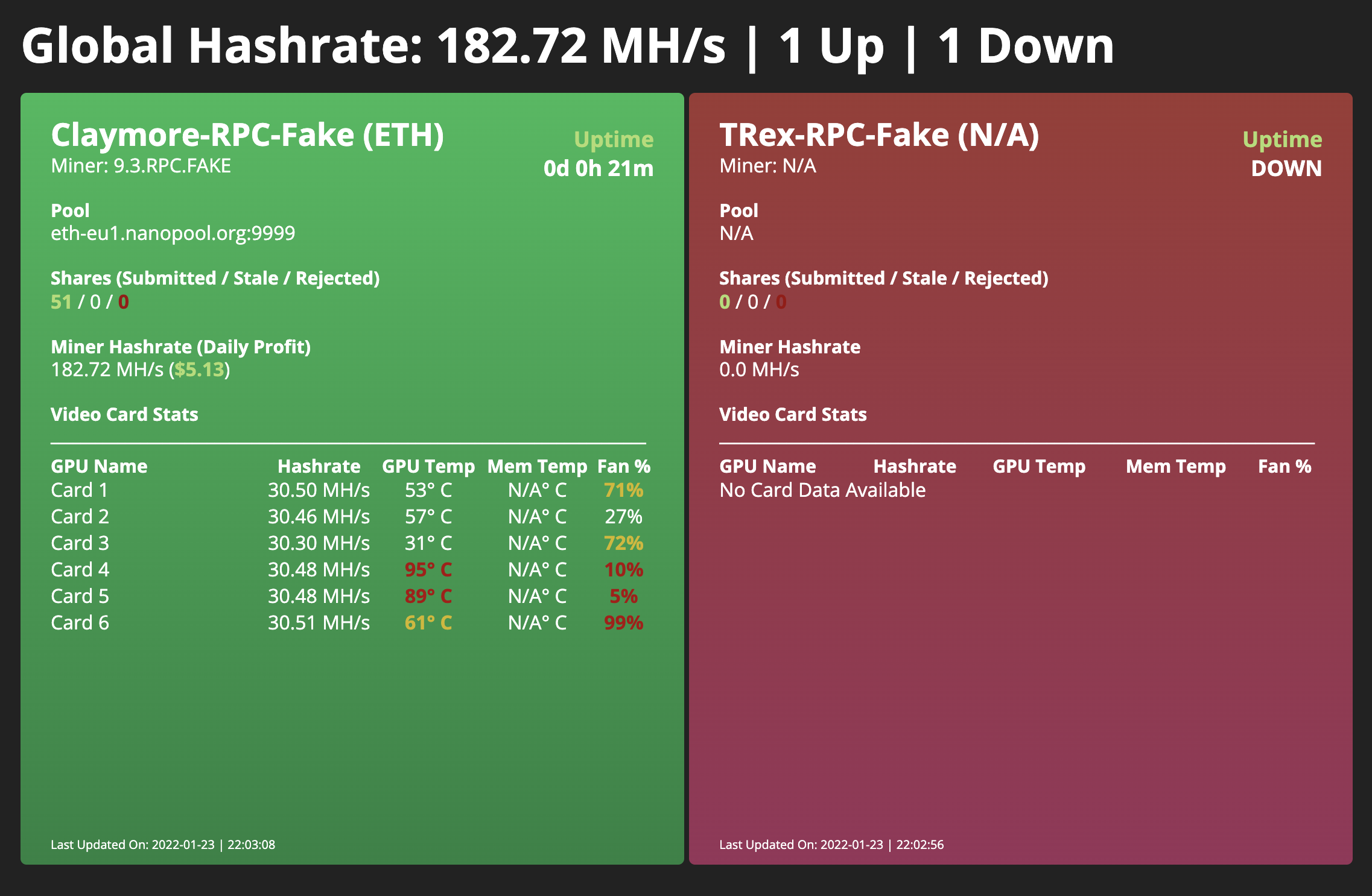 What miner to use instead of Claymore miner? | NiceHash