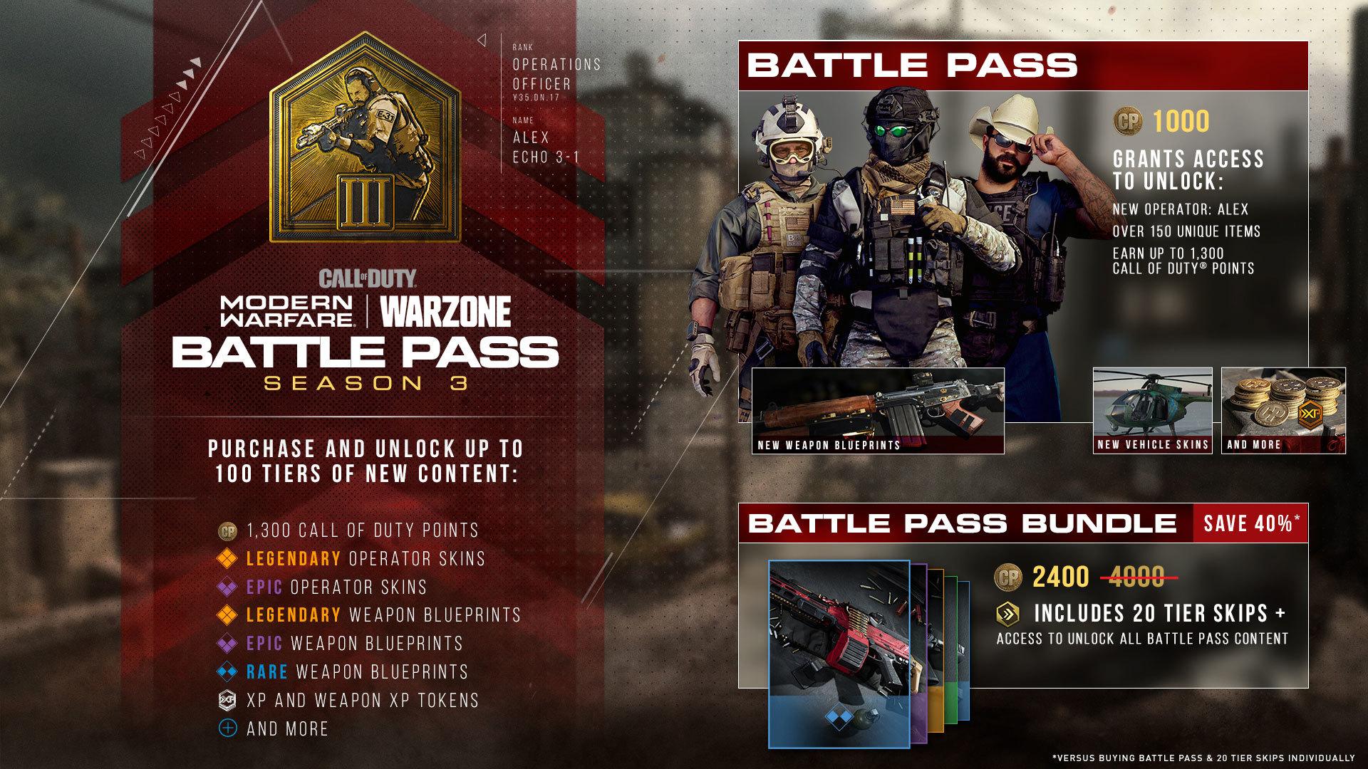 Call of Duty: Modern Warfare III and Call of Duty: Warzone Battle Pass