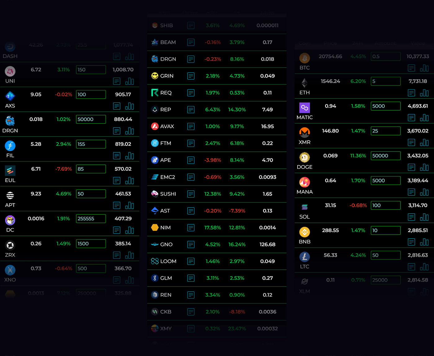 Bitcoin (BTC) Alarm - Cryptocurrency Alerting