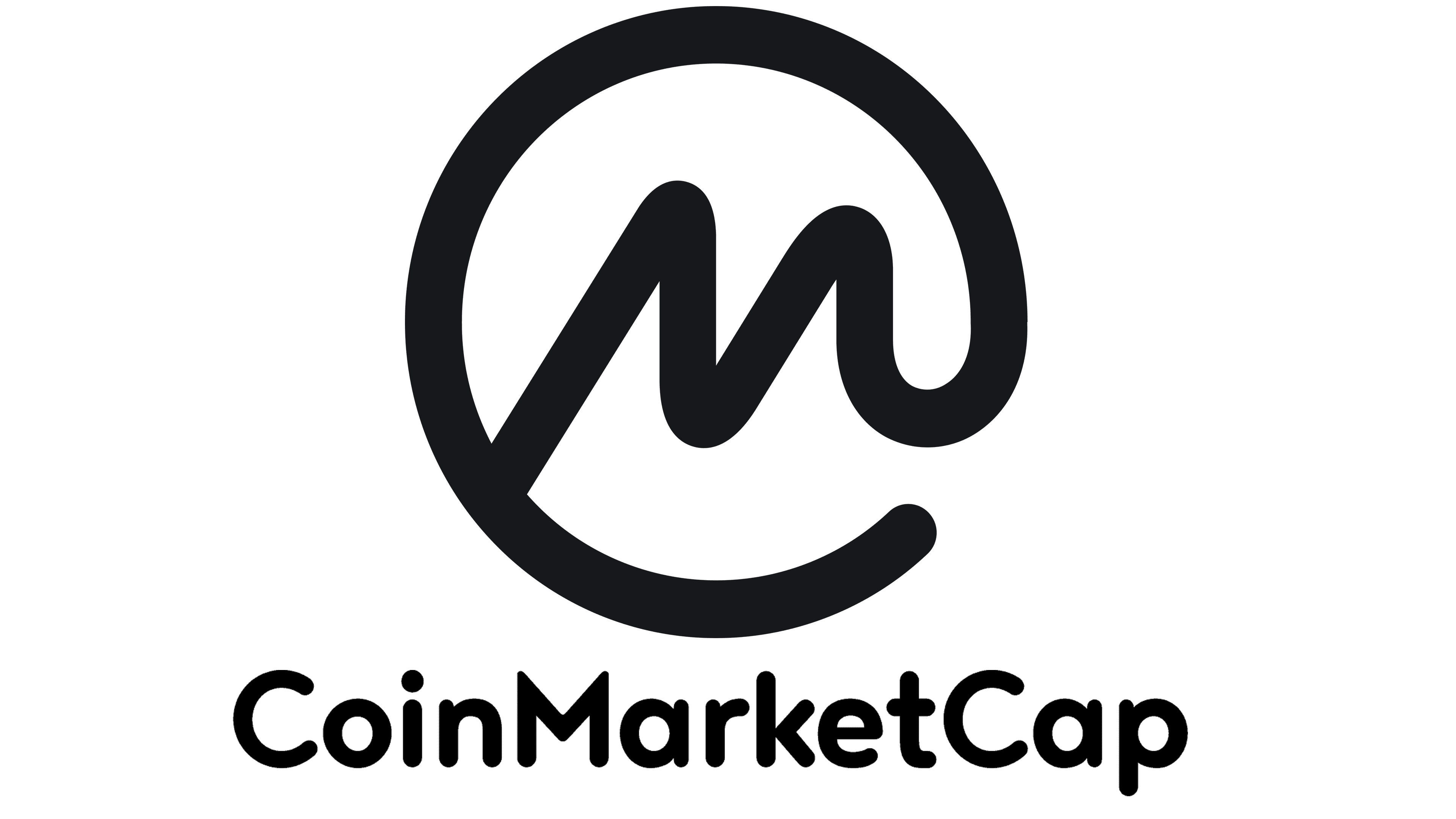 Crypto Market Cap Charts — TVL, Dominance — TradingView