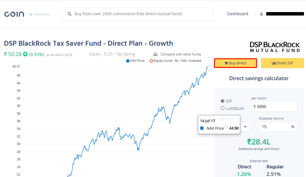 How much time does it take to process the transaction? - Moneycontrol Help Center