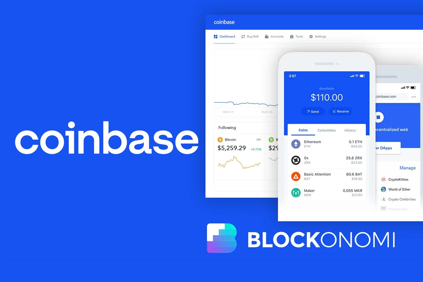 Coinbase Review trusted and comprehensive reviews