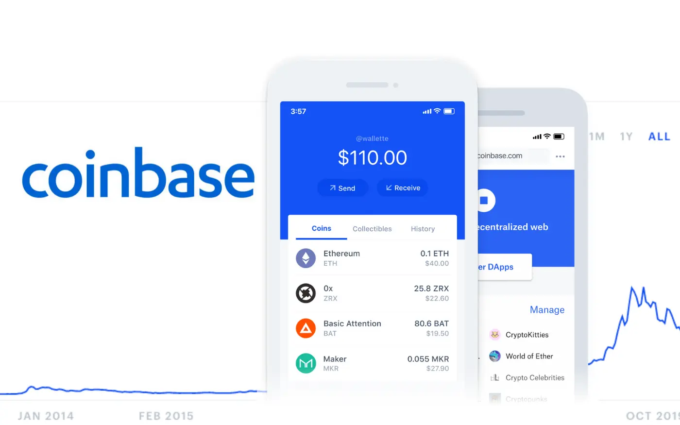 Coinbase Review A Reputable Crypto Exchange