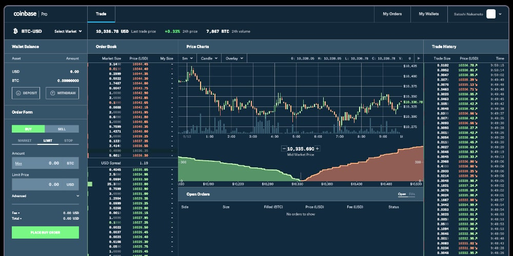 Coinbase Pro | Digital Asset Exchange