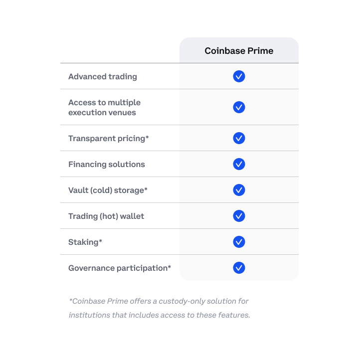 What Is Price Discovery? Definition, Process, and vs. Valuation