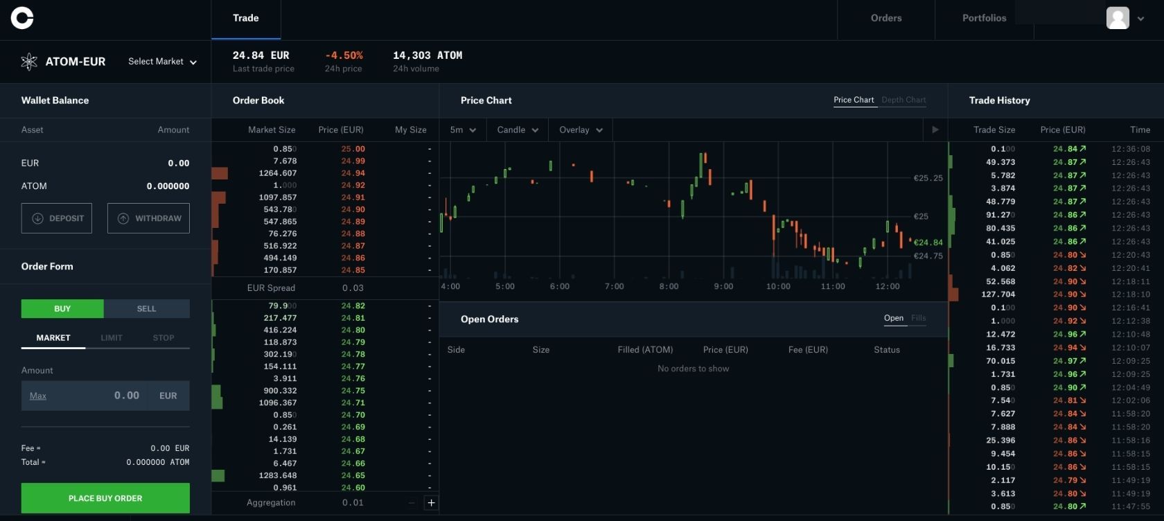 Coinbase Pro Exchange - Cryptocurrencies & Listings | Coinranking