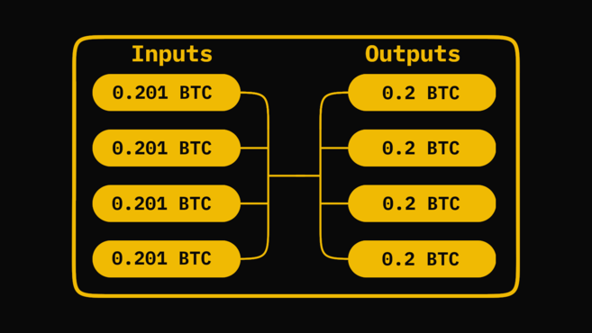 Anonymous CoinJoin Transactions with Arbitrary Values | IEEE Conference Publication | IEEE Xplore