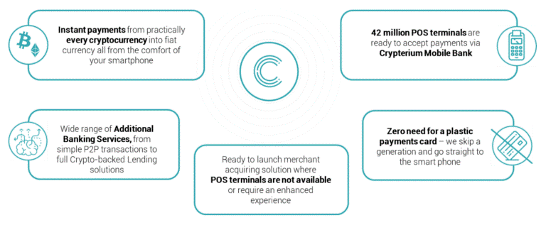 Crypterium (CRPT) WEB3 Rating, Reviews and Details | ICOholder