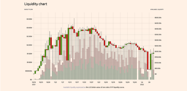 Algorithmic Trading in Cryptocurrency and Forex | Online Courses | Quantra by Quantinsti