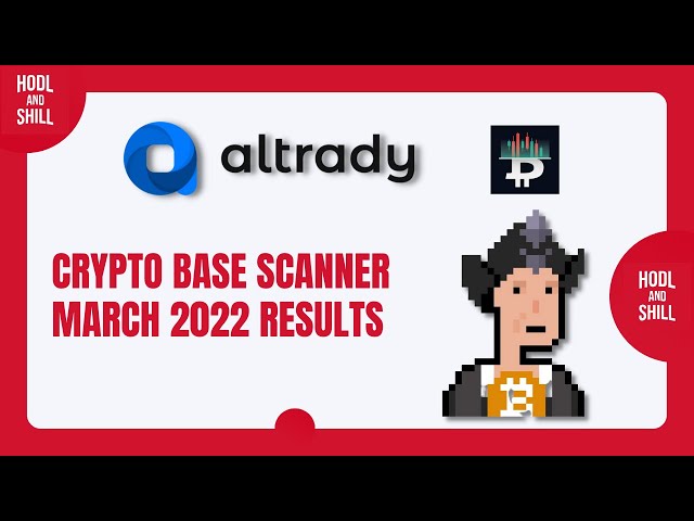 Altrady Review: Is it the Most Powerful Multi-Exchange Crypto Trading in ? • Dumb Little Man