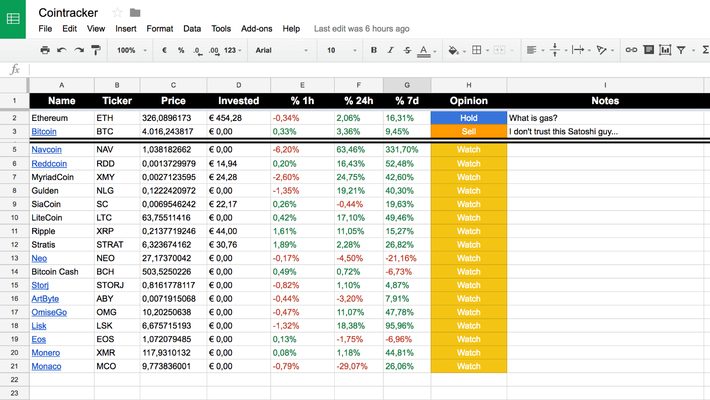 How to Download Cryptocurrency Data to Excel | CoinLedger