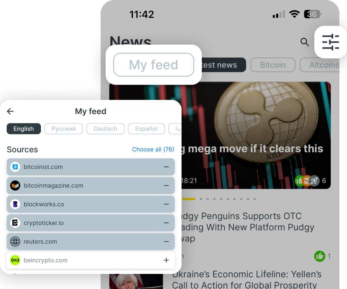 News Widget - TrendSpider