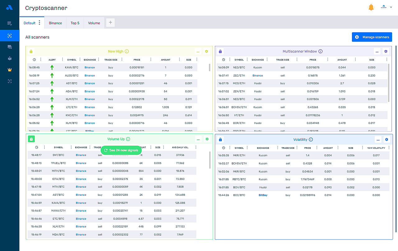 8 Best Cryptocurrency Scanners in • Benzinga