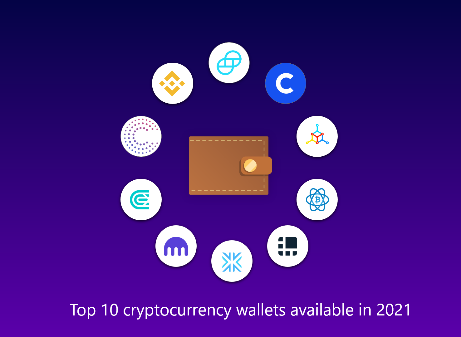 Top 10 Cryptocurrency Wallets - GeeksforGeeks