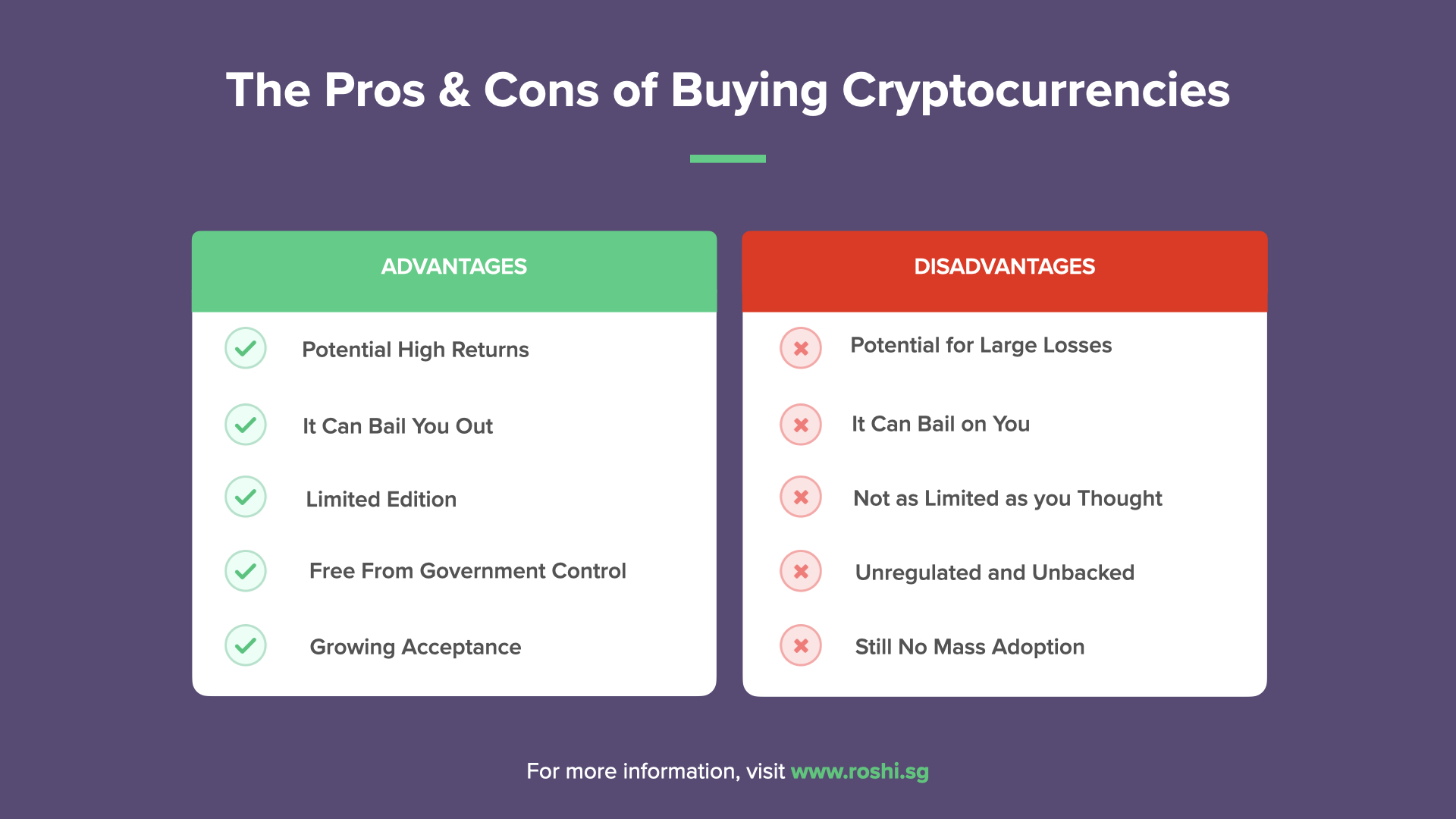 Advantages and disadvantages of cryptocurrency in | UTORG