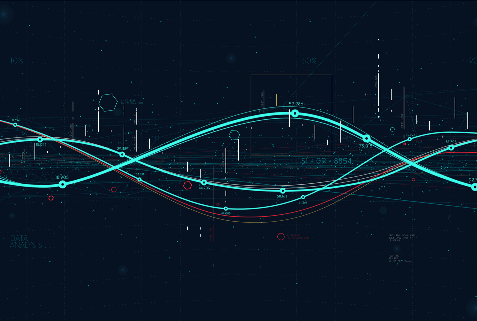 Cryptocurrency Trading Algorithms: An Intro to Algorithmic Crypto Trading